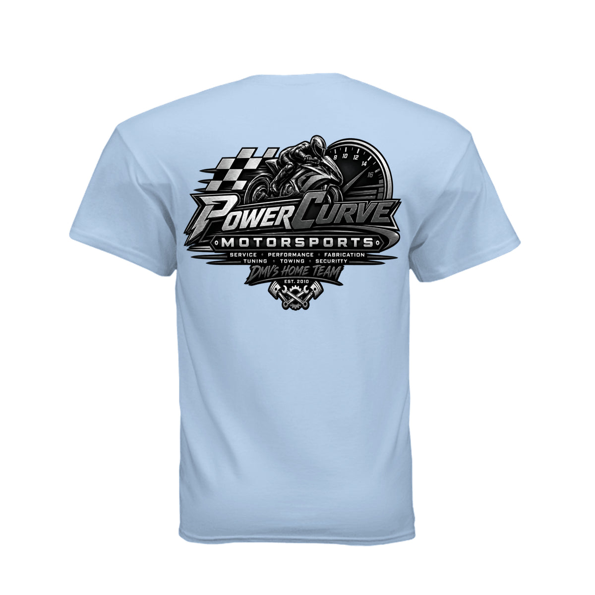 ndm:2880367